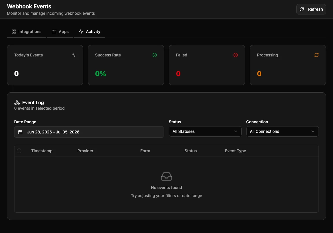 Webhook Events screen with summary cards, date range, status, connection filters, and the event log.