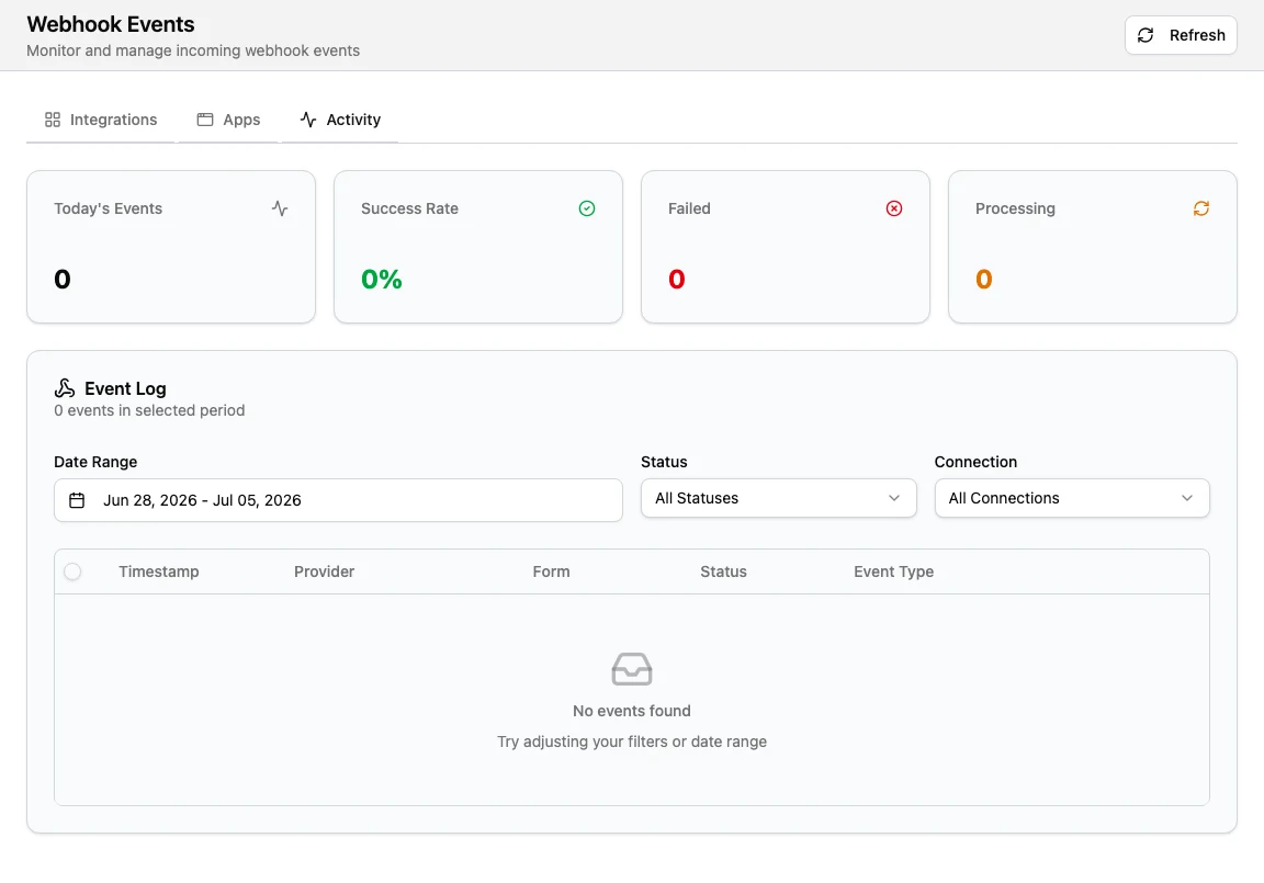 Webhook Events screen with summary cards, date range, status, connection filters, and the event log.