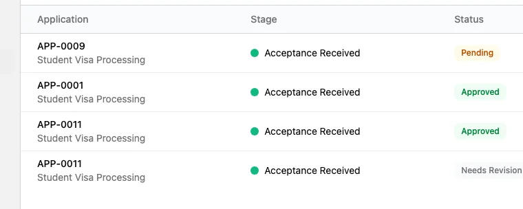 Application numbers shown in the Approvals queue in Edmissa.