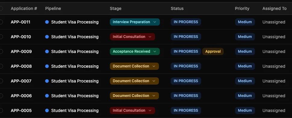 Application numbers shown in the Applications table in Edmissa.