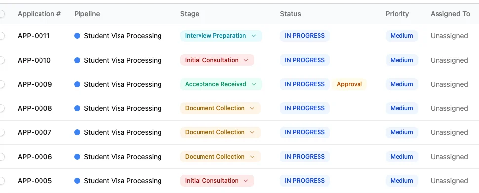 Application numbers shown in the Applications table in Edmissa.