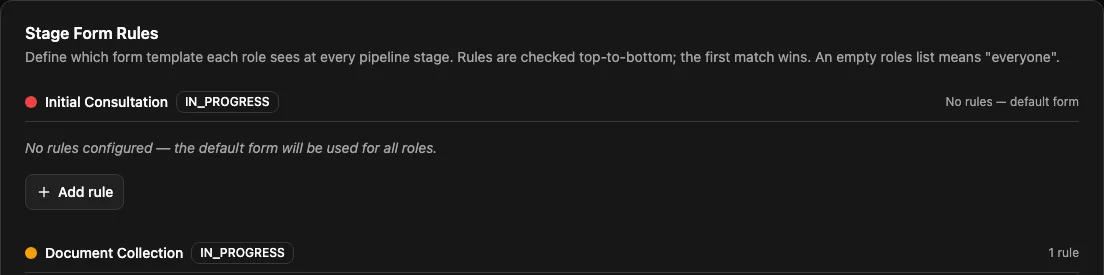 Stage Form Rules panel showing where admins add a form rule for a pipeline stage.