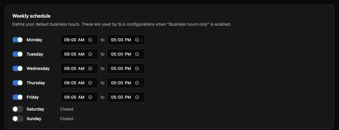 Weekly schedule editor with weekday business hours and closed weekend days