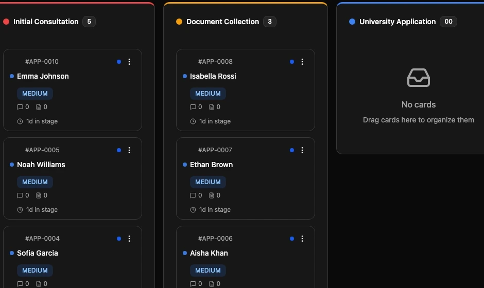 Board view showing applications grouped under Initial Consultation, Document Collection, and University Application stages.